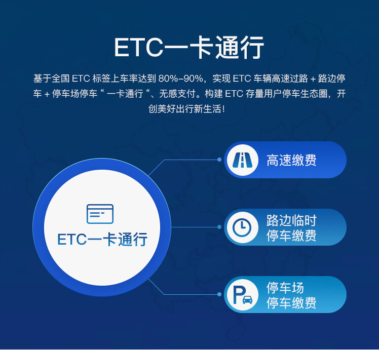 青岛ETC+车牌识别停车系统