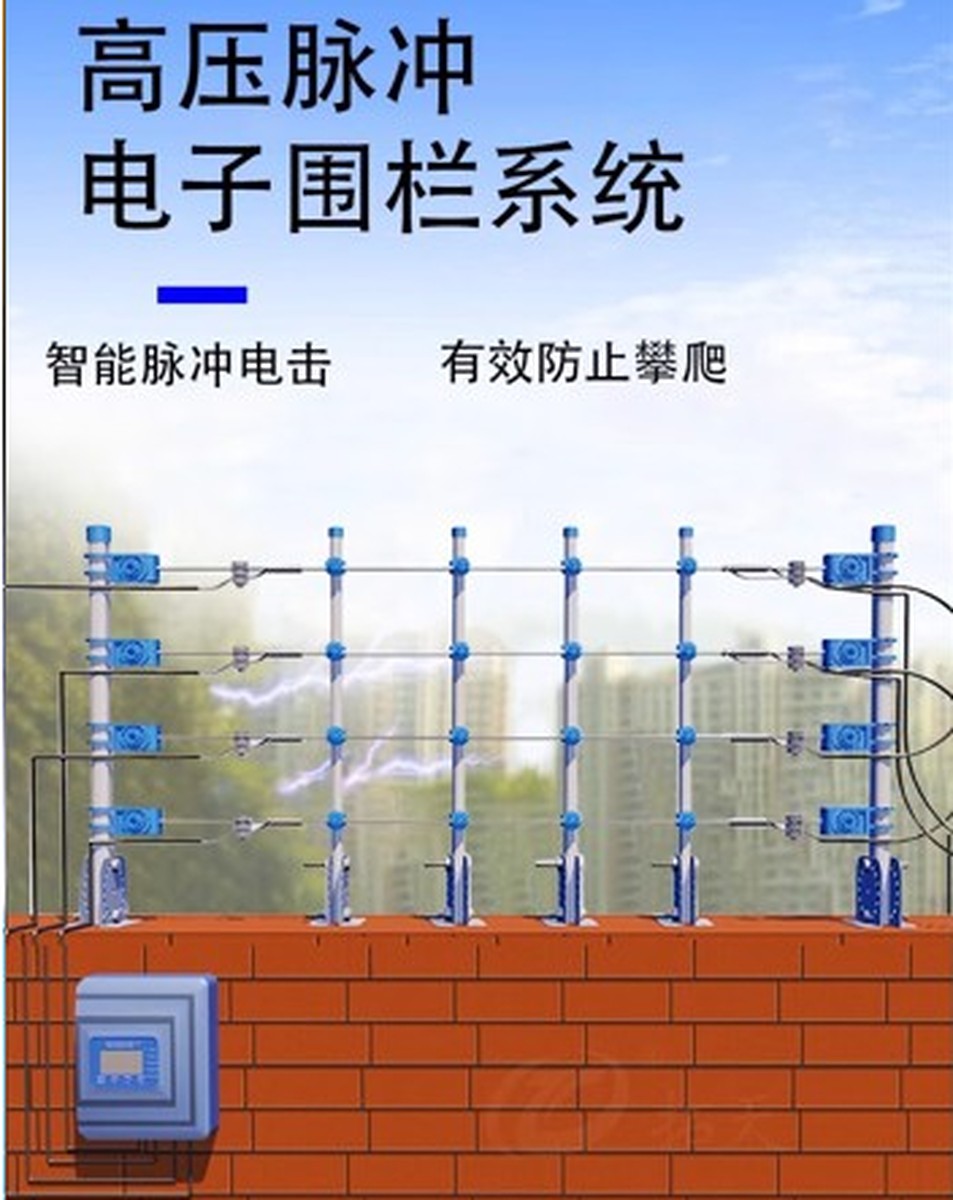 周界防范系统 - 园区厂区 - 智能探测 - 联动报警安防