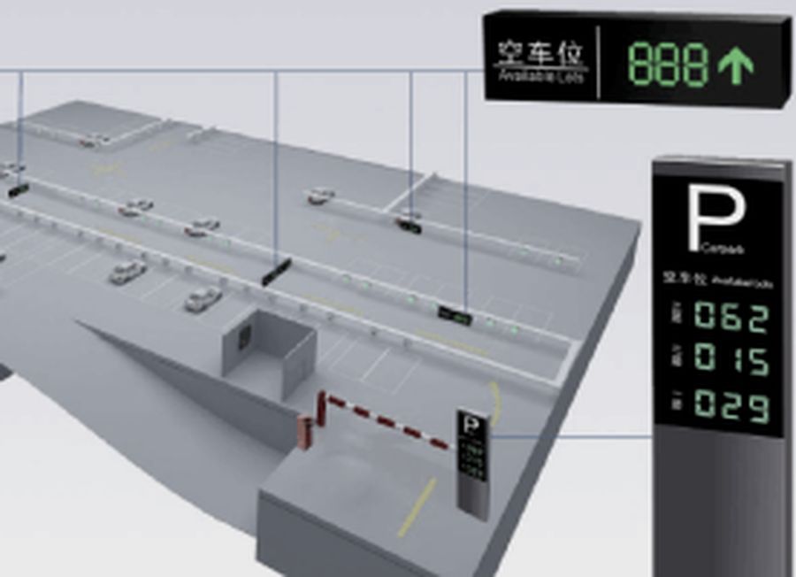 停车引导系统 - 停车场 - 视频识别 - 智能导航找车