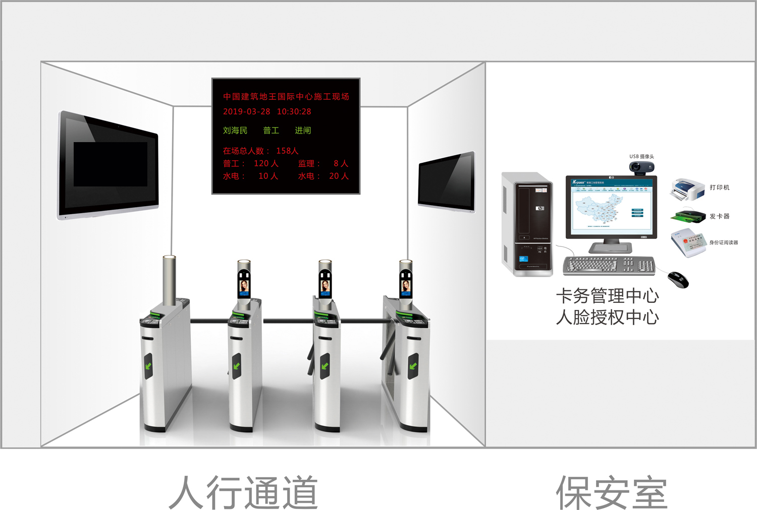 信德福工地劳务实名制人脸识别门禁系统